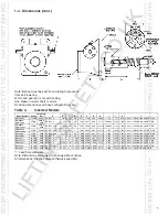 Preview for 5 page of Duff-Norton ADM9821 Installation, Operation And Maintenance Instructions