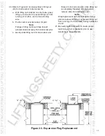 Preview for 11 page of Duff-Norton ADM9821 Installation, Operation And Maintenance Instructions