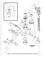 Preview for 13 page of Duff-Norton ADM9821 Installation, Operation And Maintenance Instructions