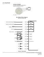 Предварительный просмотр 10 страницы Duff-Norton DN-SADG-01 Installation, Operation & Maintenance Instructions Manual