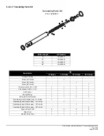 Предварительный просмотр 40 страницы Duff-Norton DN-SADG-01 Installation, Operation & Maintenance Instructions Manual