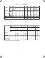 Предварительный просмотр 4 страницы Duff-Norton SK-2389-T Installation, Operation & Maintenance Instructions Manual