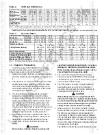 Preview for 3 page of Duff-Norton SK-2389 Installation, Operation & Maintenance Instructions Manual