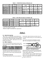 Preview for 4 page of Duff-Norton TAC Series Installation, Operating,  & Maintenance Instructions