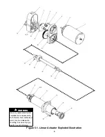 Preview for 9 page of Duff-Norton TAC Series Installation, Operating,  & Maintenance Instructions