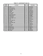 Preview for 10 page of Duff-Norton TAC Series Installation, Operating,  & Maintenance Instructions