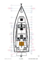 Предварительный просмотр 38 страницы Dufour Yachts 360 Grand Large Owner'S Manual