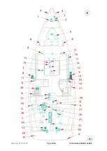 Предварительный просмотр 57 страницы Dufour Yachts 360 Grand Large Owner'S Manual