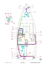 Предварительный просмотр 70 страницы Dufour Yachts 360 Grand Large Owner'S Manual