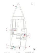 Предварительный просмотр 74 страницы Dufour Yachts 360 Grand Large Owner'S Manual