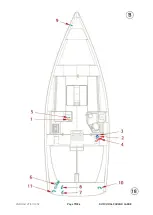 Предварительный просмотр 75 страницы Dufour Yachts 360 Grand Large Owner'S Manual