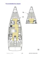 Предварительный просмотр 33 страницы Dufour Yachts 500 Grand Large Owner'S Manual