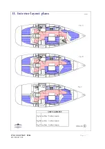 Предварительный просмотр 27 страницы Dufour Yachts Dufour 385 Owner'S Manual