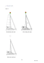 Предварительный просмотр 89 страницы Dufour CATAMARAN 48 User Manual