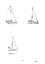 Preview for 90 page of Dufour CATAMARAN 48 User Manual