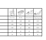 Preview for 17 page of DUGENA Premium DP 9015 Manual