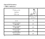 Preview for 34 page of DUGENA Premium DP 9015 Manual