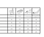 Preview for 35 page of DUGENA Premium DP 9015 Manual