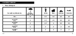 Preview for 9 page of Dugena COCKPIT Instruction Manual