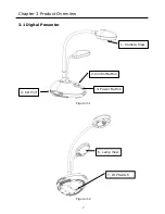 Preview for 9 page of Dukane 210 User Manual