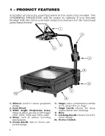 Preview for 4 page of Dukane 28A4000 Operating Instructions Manual