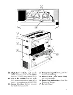 Предварительный просмотр 5 страницы Dukane 28A4000 Operating Instructions Manual