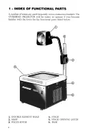 Preview for 4 page of Dukane 28A622A Operating Instructions Manual