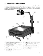 Предварительный просмотр 5 страницы Dukane 28A638 Operating Instructions Manual