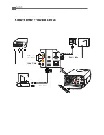 Preview for 10 page of Dukane 28A8040 Operating Manual