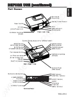 Preview for 16 page of Dukane 28A8046 User Manual