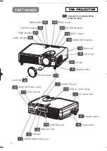 Предварительный просмотр 14 страницы Dukane 28A8049A/8755 User Manual