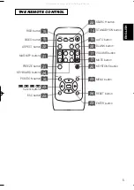 Предварительный просмотр 15 страницы Dukane 28A8049A/8755 User Manual