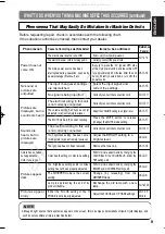 Предварительный просмотр 51 страницы Dukane 28A8049A/8755 User Manual