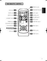 Preview for 15 page of Dukane 28A8049A User Manual