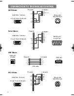 Preview for 57 page of Dukane 28A8049A User Manual