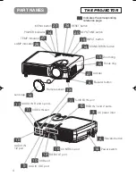 Preview for 6 page of Dukane 28A8049B User Manual