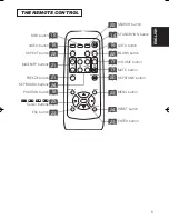 Предварительный просмотр 7 страницы Dukane 28A8049B User Manual