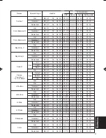 Предварительный просмотр 41 страницы Dukane 28A8049B User Manual