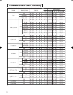 Preview for 42 page of Dukane 28A8049B User Manual