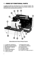 Preview for 4 page of Dukane 28A81C Operating Instructions Manual