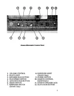 Preview for 5 page of Dukane 28A81C Operating Instructions Manual