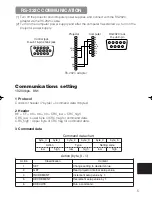 Preview for 55 page of Dukane 28A8247 User Manual