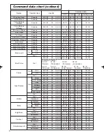 Preview for 58 page of Dukane 28A8247 User Manual