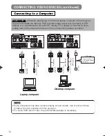 Preview for 18 page of Dukane 28A8711 User Manual