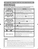 Preview for 48 page of Dukane 28A8711 User Manual