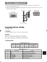 Preview for 57 page of Dukane 28A8711 User Manual