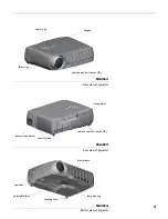 Preview for 11 page of Dukane 28A8746 User Manual