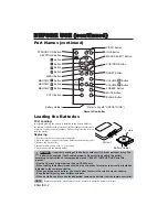 Preview for 14 page of Dukane 28A8751 User Manual