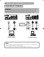 Preview for 12 page of Dukane 28A8755A User Manual