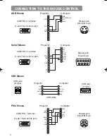 Preview for 36 page of Dukane 28A8755A User Manual